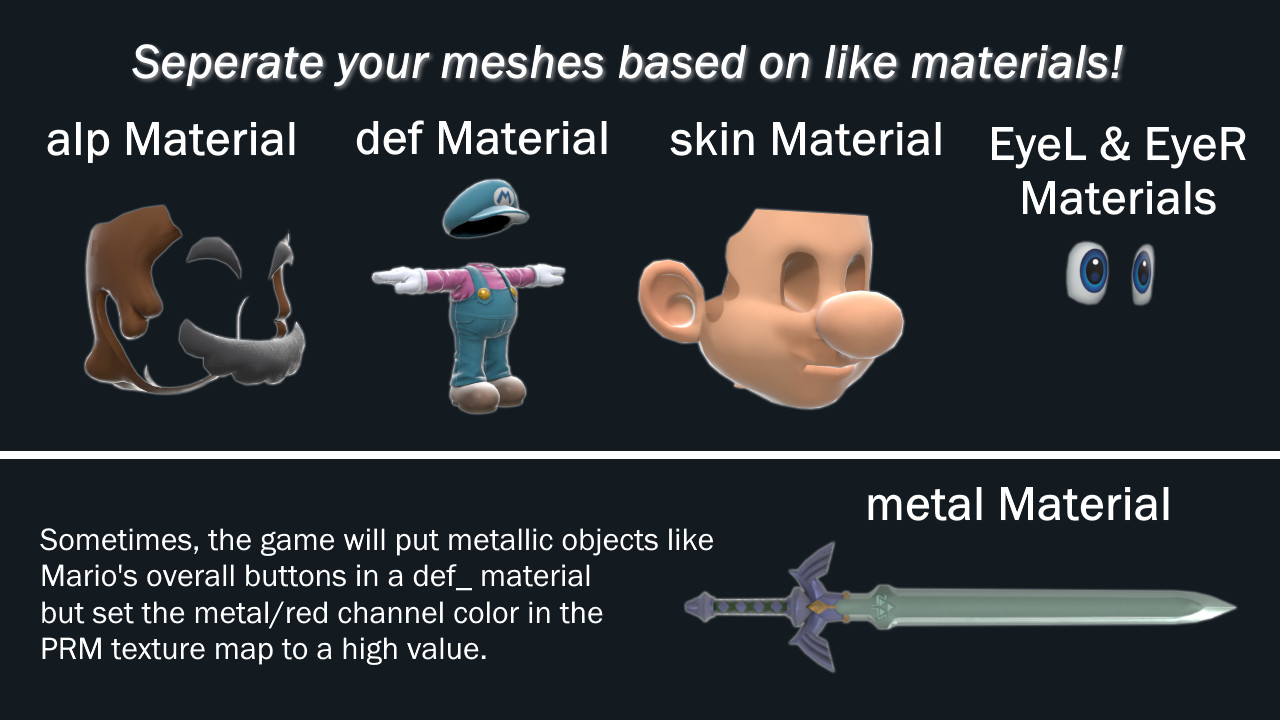 Model Importing Guide Blender Super Smash Bros Ultimate Tutorials